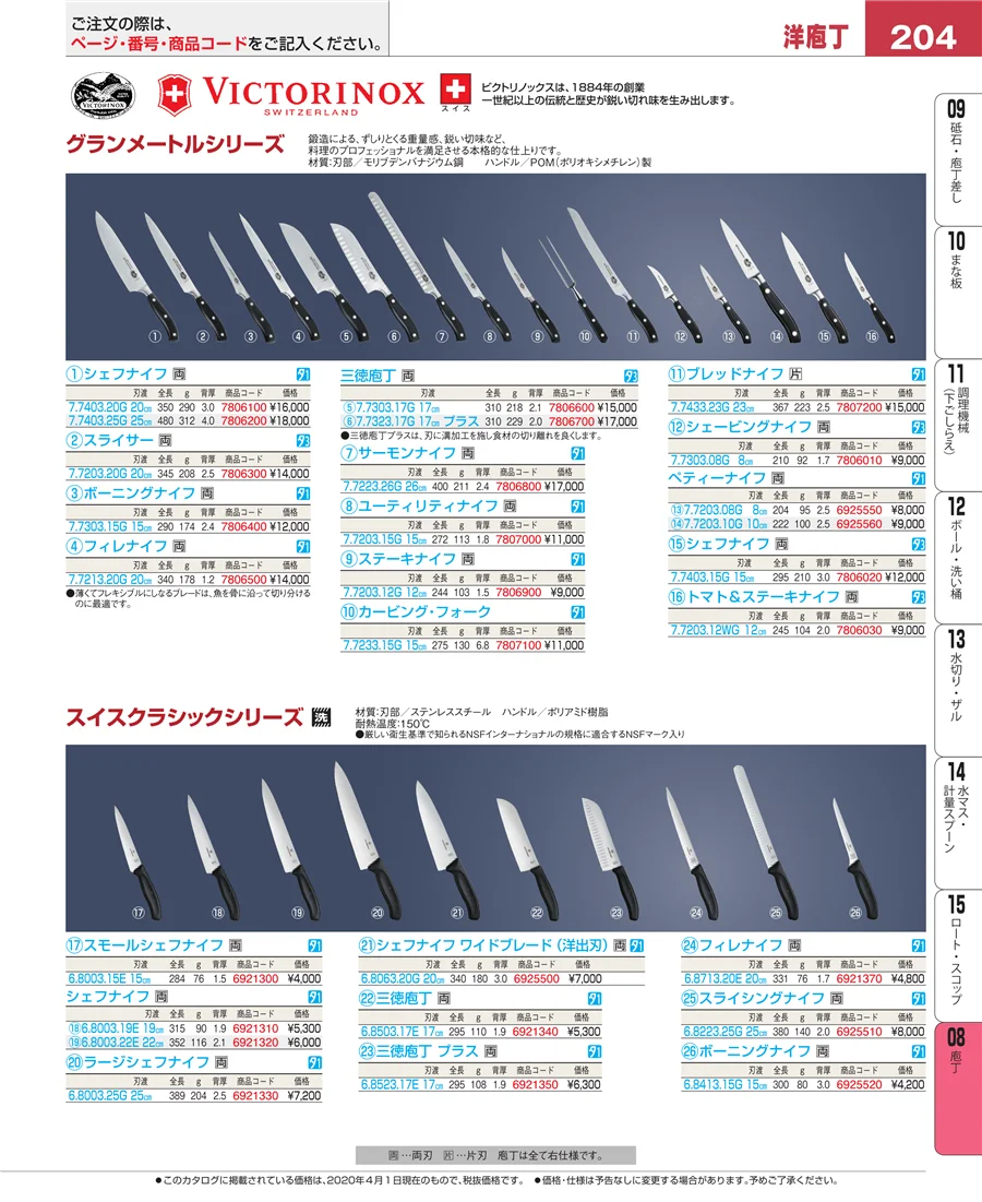 庖丁 ページ204