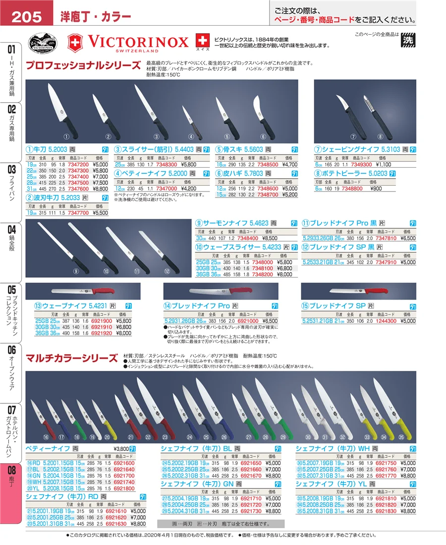 庖丁 ページ205