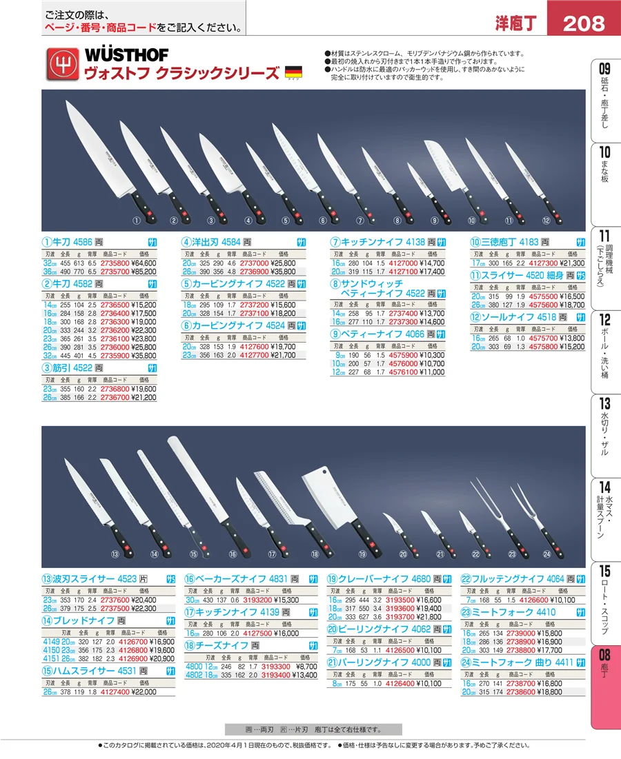 庖丁 ページ208