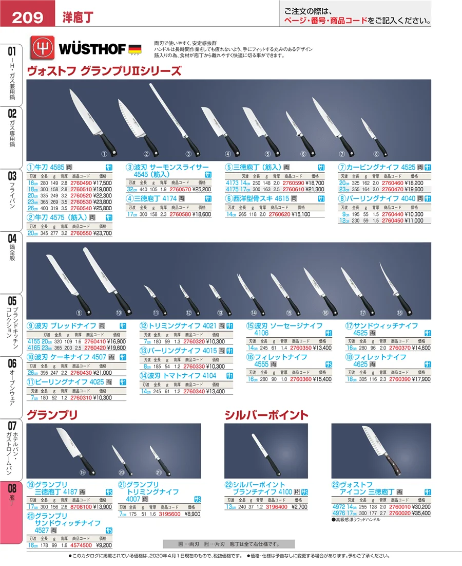 庖丁 ページ209
