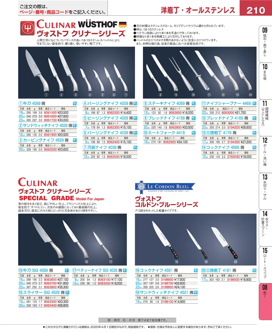 庖丁 ページ210