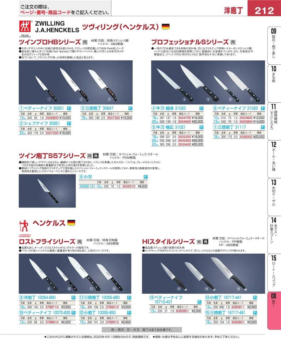 庖丁 ページ212