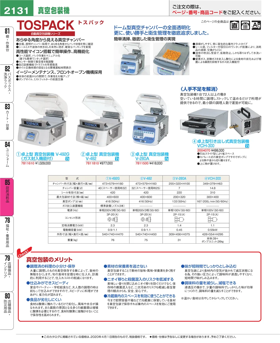 厨房消耗品 ページ2131