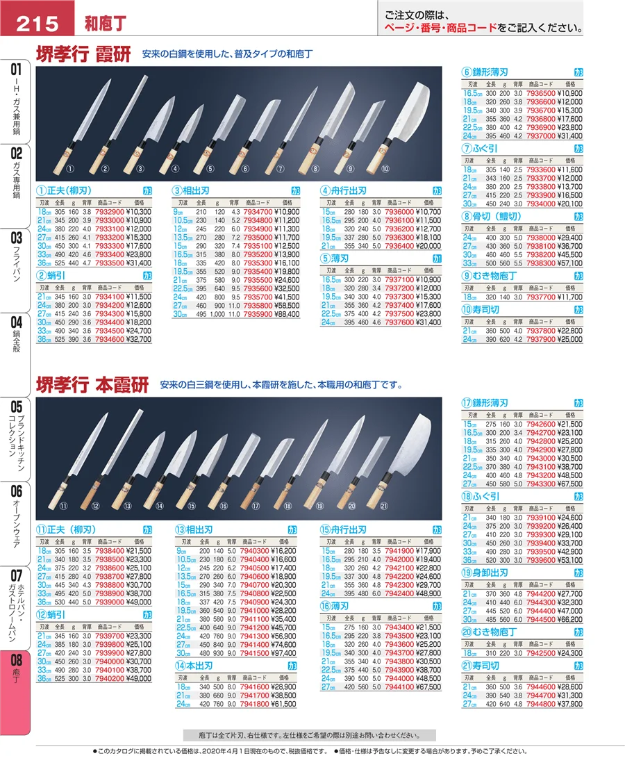 庖丁 ページ215