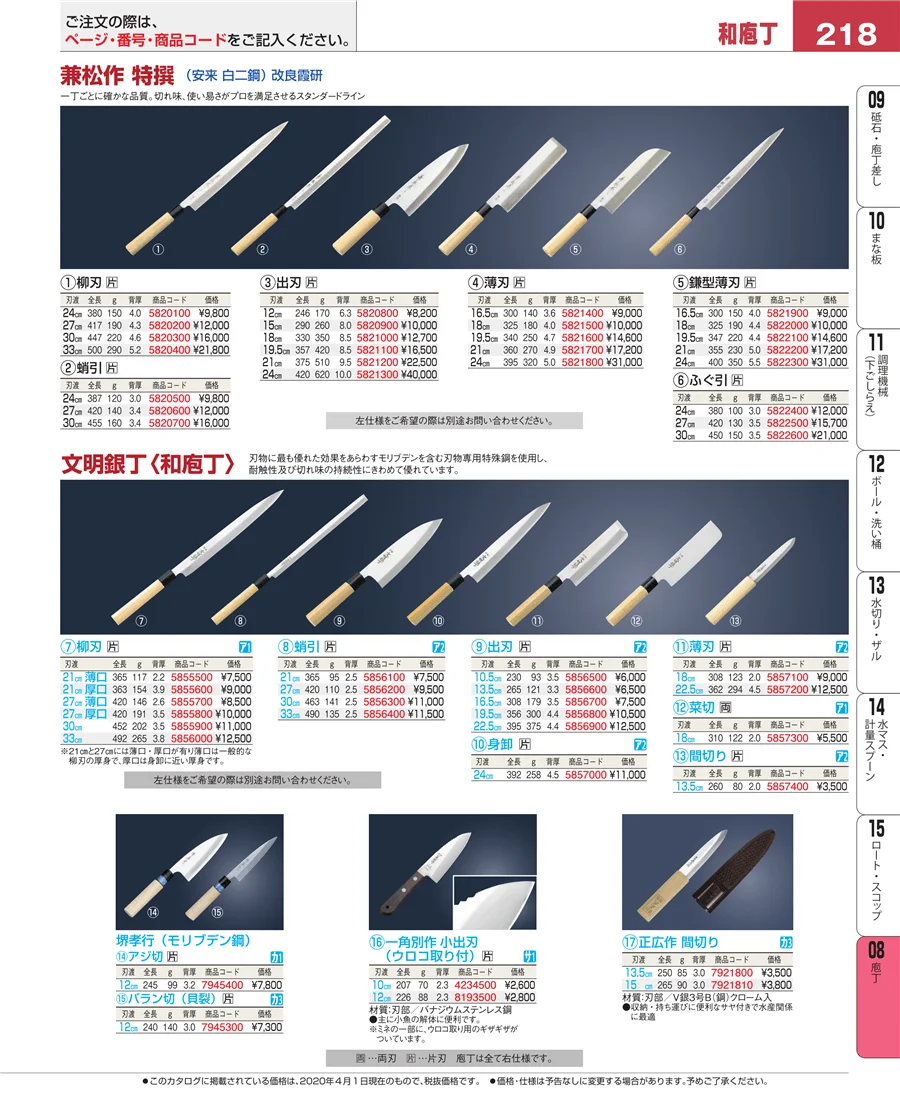 庖丁 ページ218