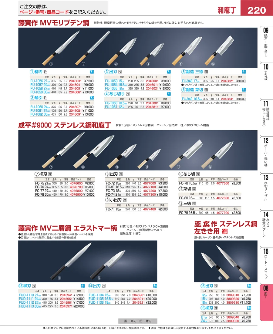 庖丁 ページ220