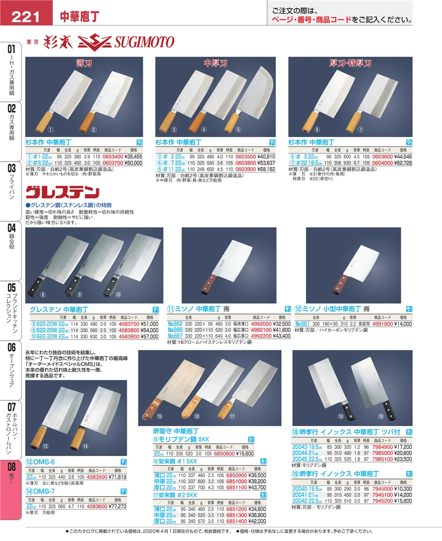 庖丁 ページ221