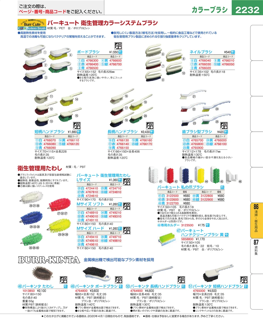 清掃・衛生用品 ページ2232