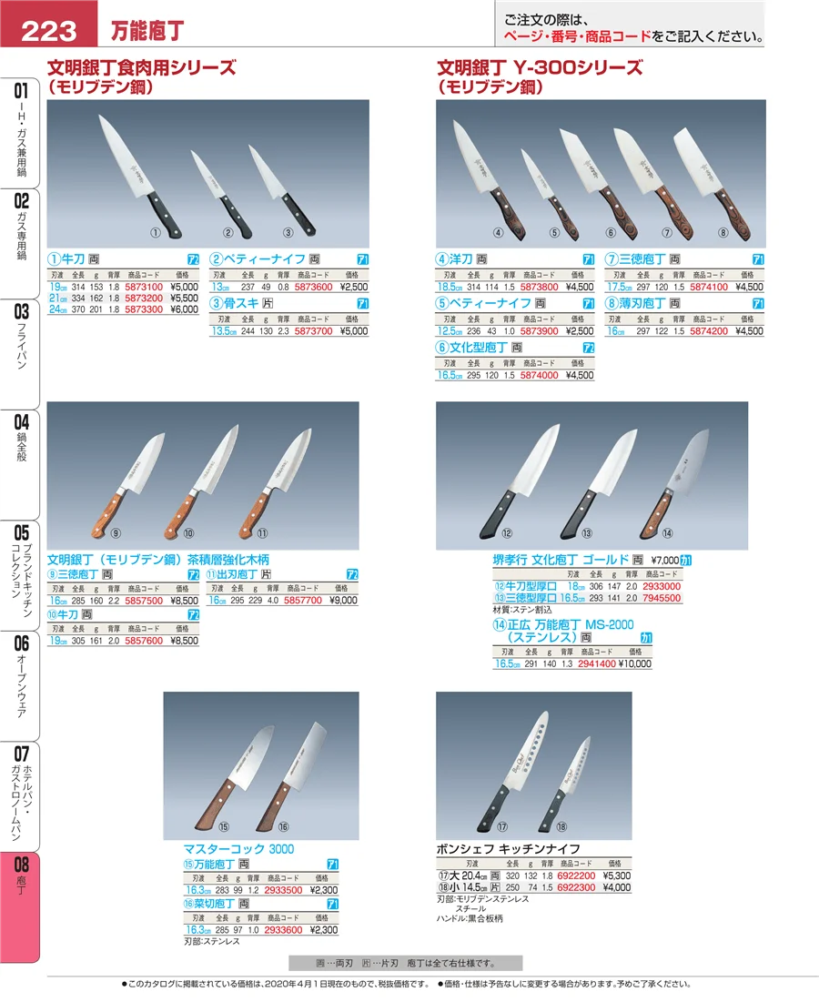 庖丁 ページ223