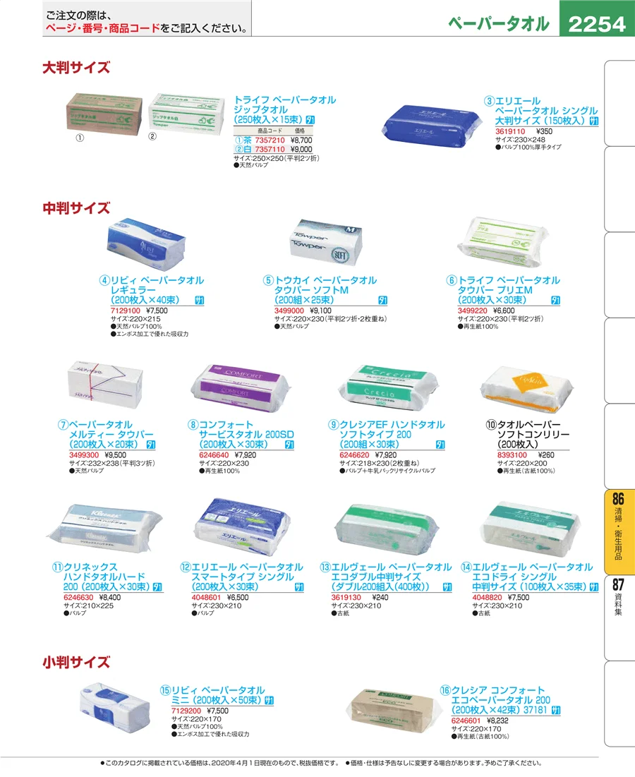 清掃・衛生用品 ページ2254