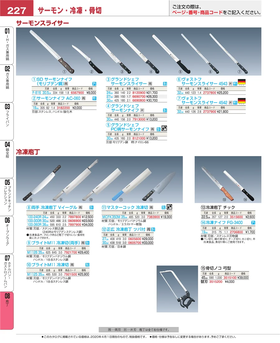 庖丁 ページ227