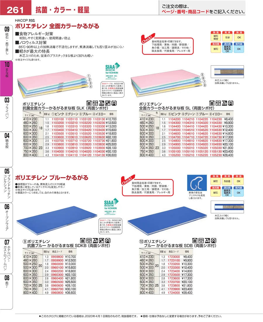 まな板 ページ261