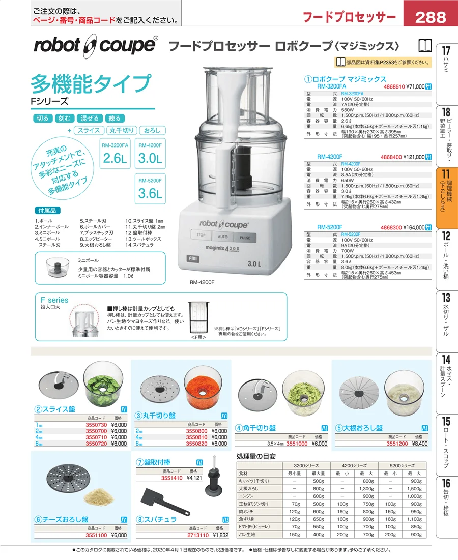 調理機械（下ごしらえ） ページ288