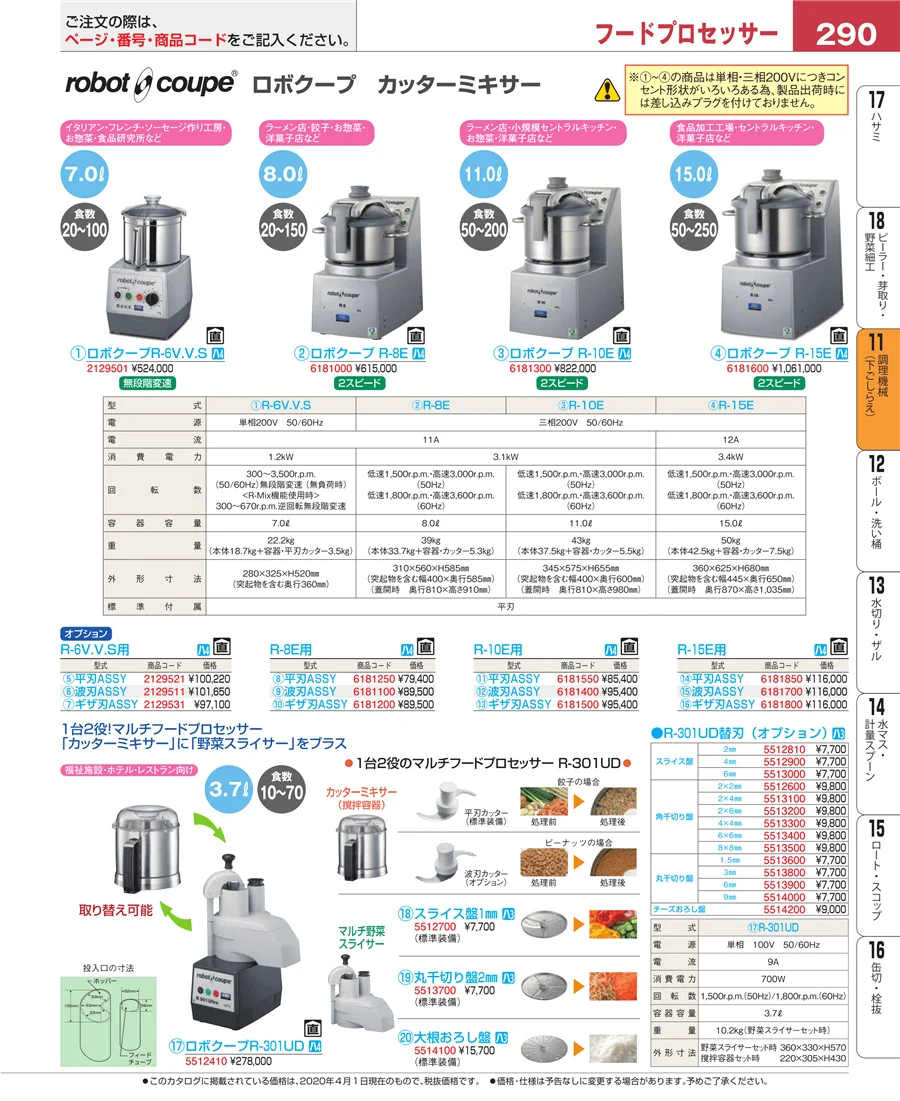 調理機械（下ごしらえ） ページ290