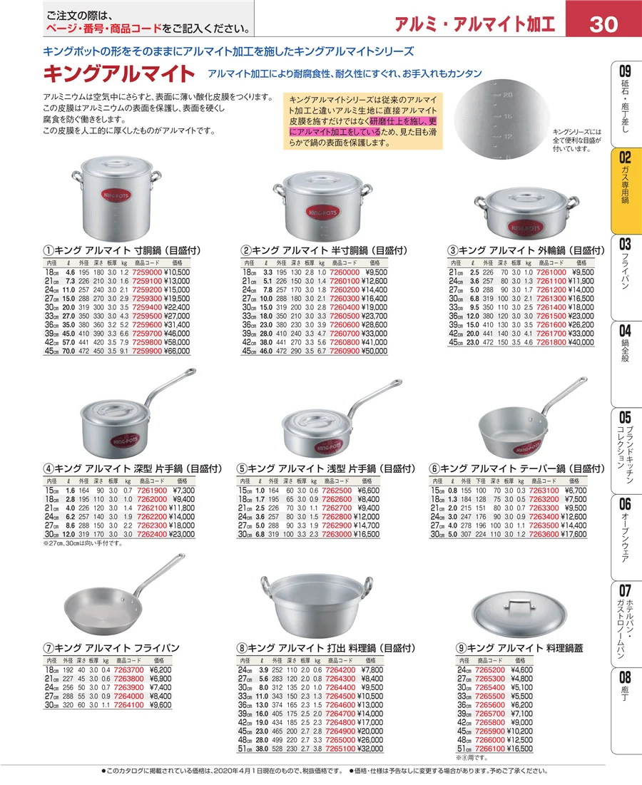 ガス専用鍋 ページ30