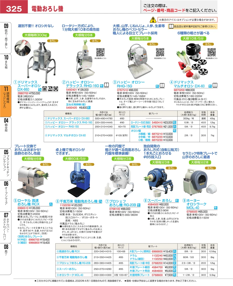 調理機械（下ごしらえ） ページ325