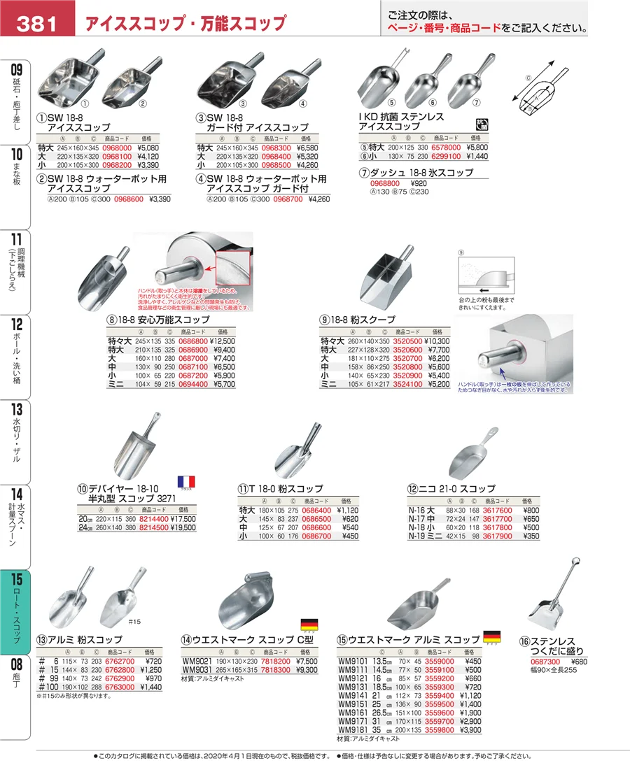 ロート・スコップ ページ381