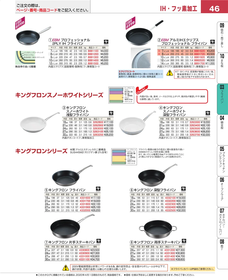 フライパン ページ46
