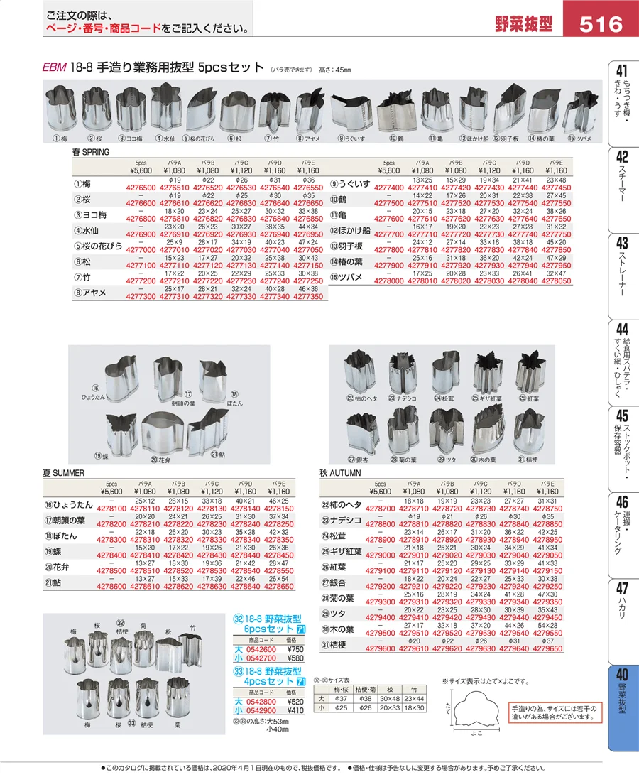 野菜抜型 ページ516