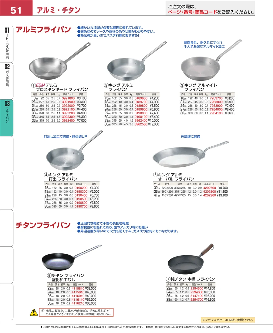 フライパン ページ51