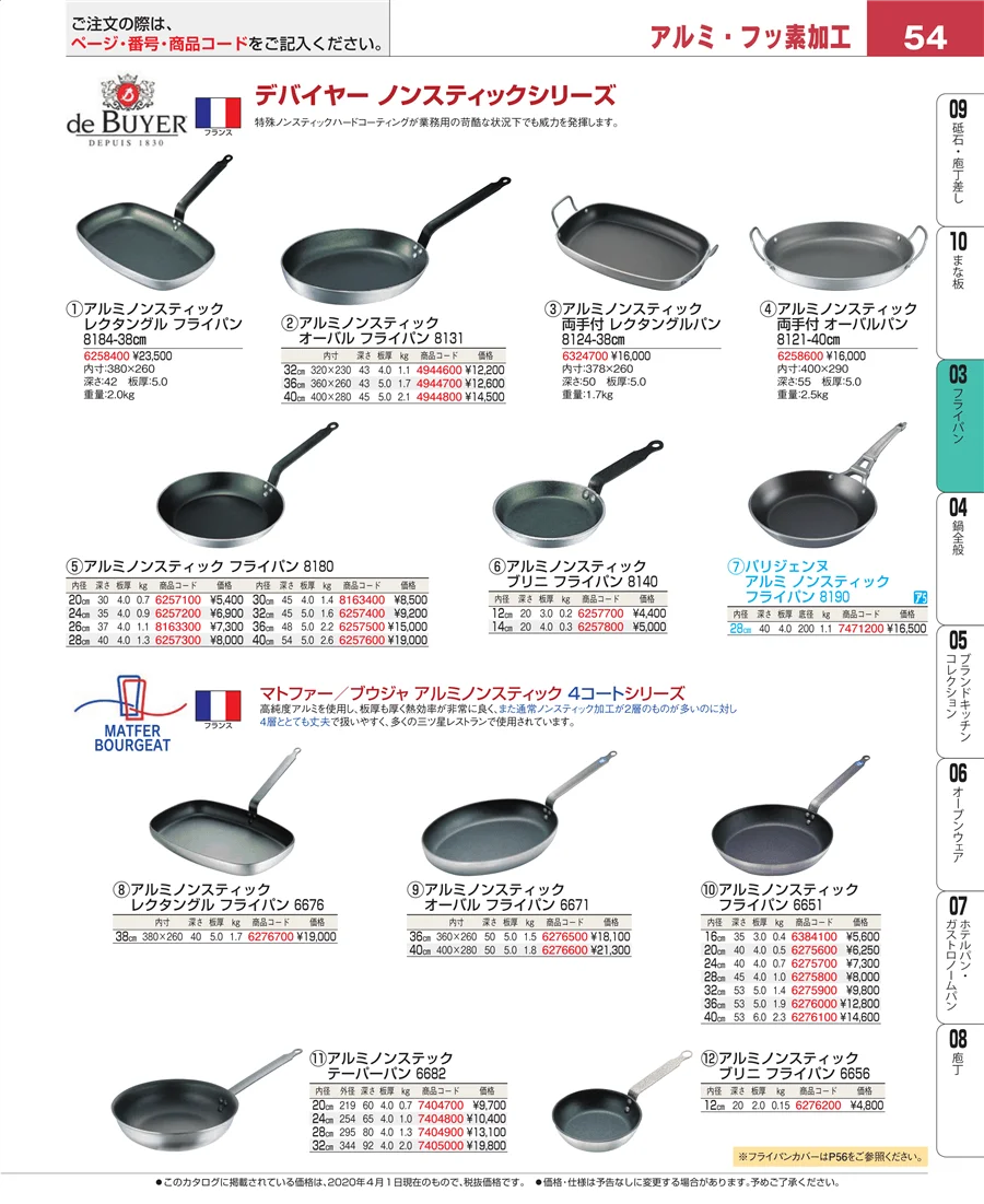 フライパン ページ54