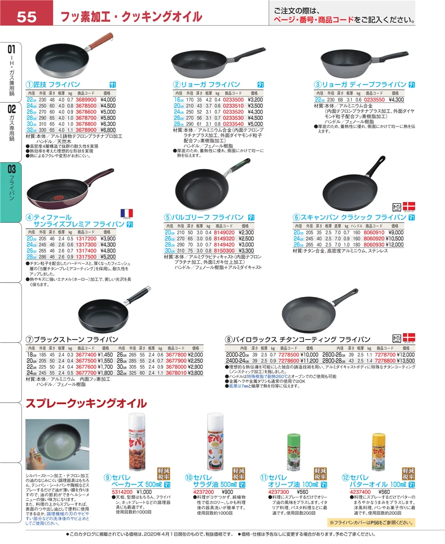 フライパン ページ55