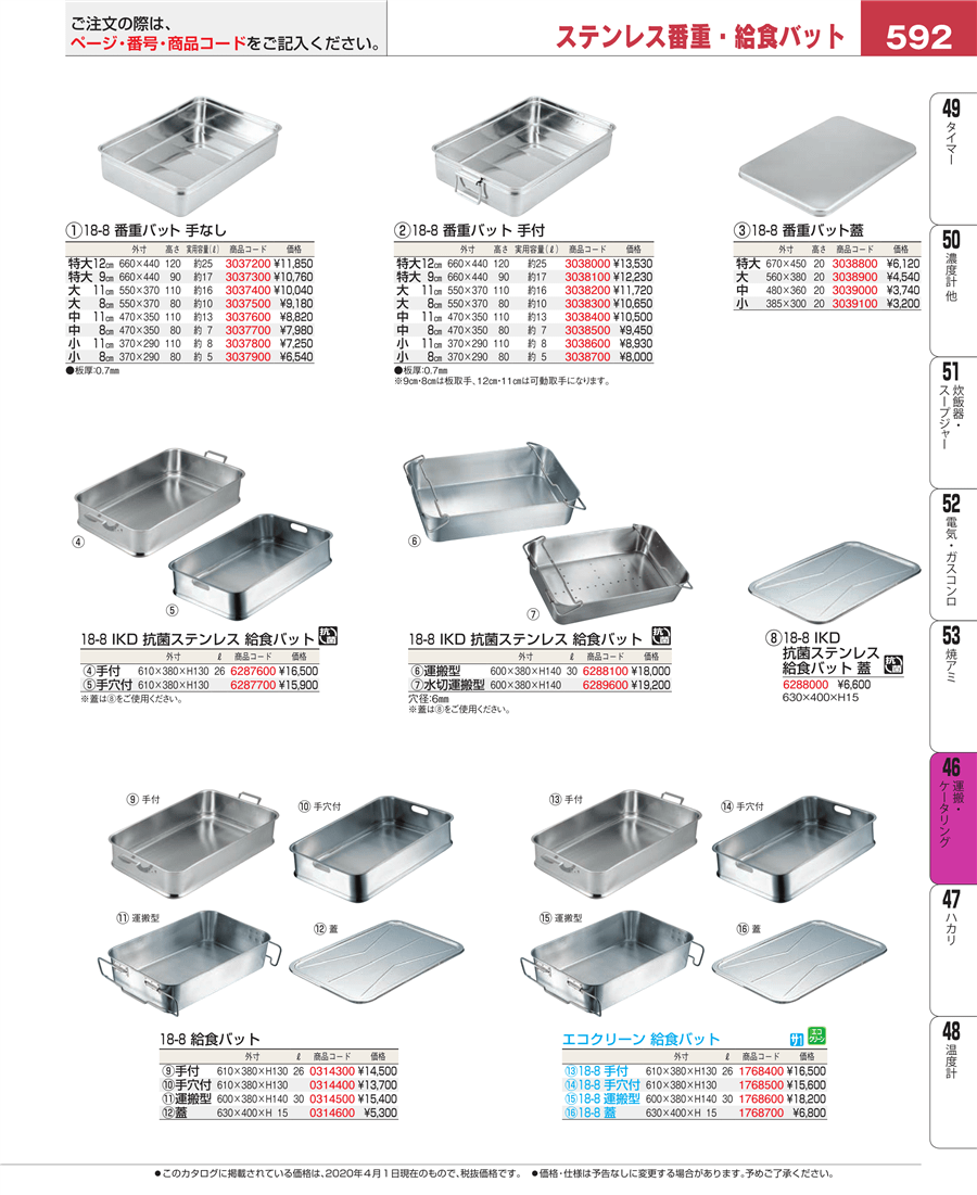 日本メタルワークス IKD 抗菌 ストッパー付給食バット 運搬型穴明 K02700000332 - 2