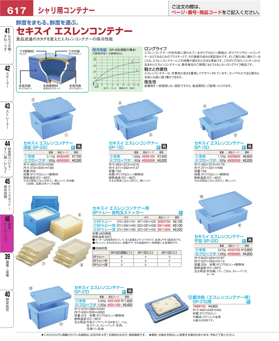 運搬・ケータリング ページ617