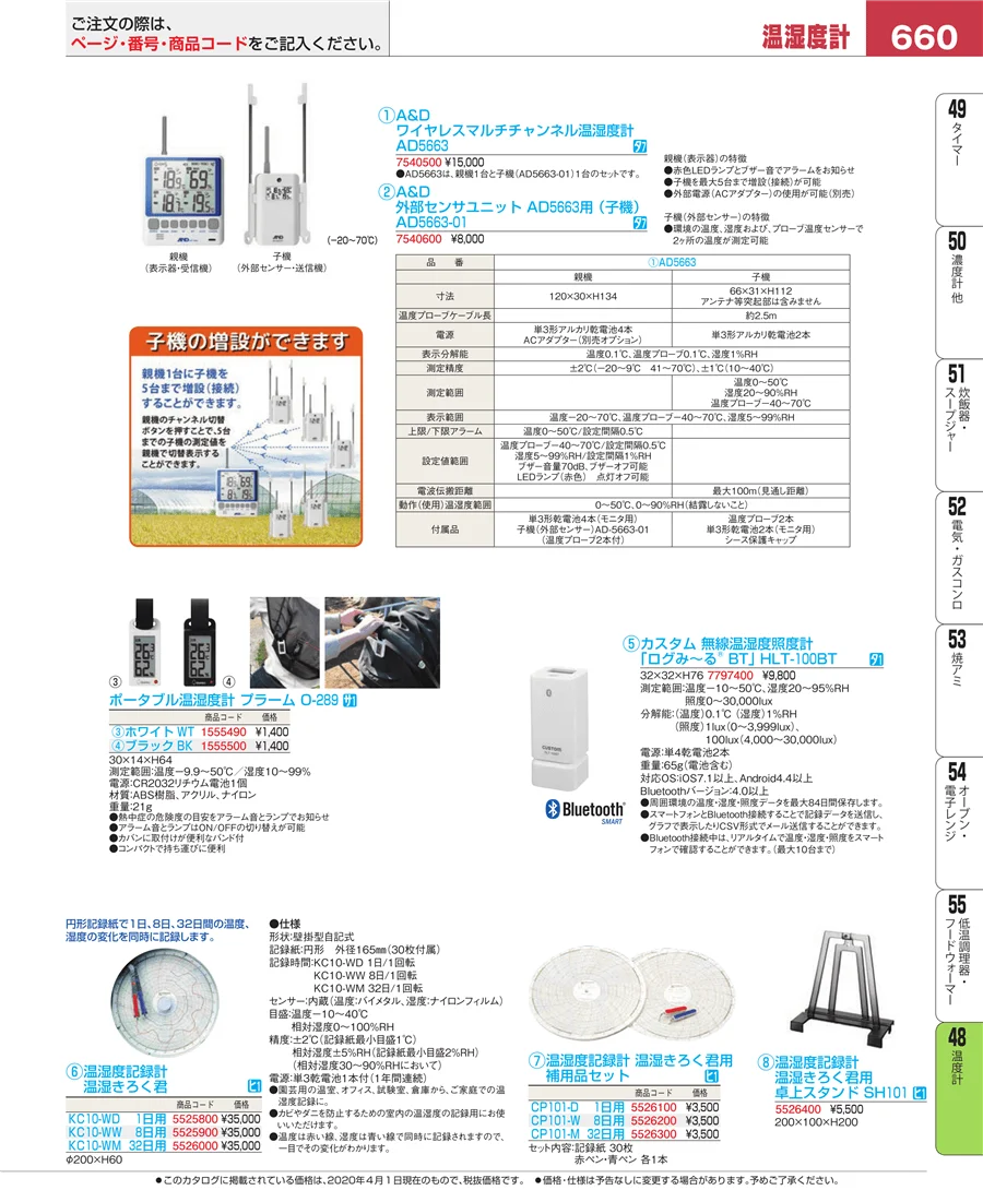 温度計 ページ660