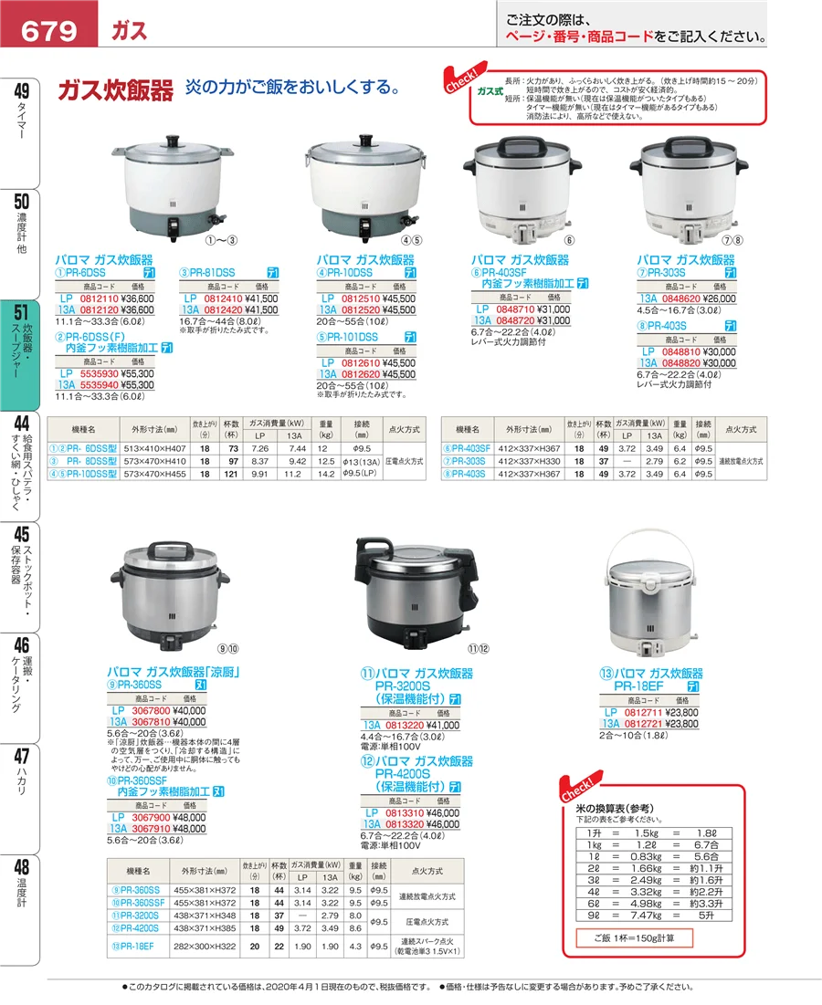 炊飯器・スープジャー ページ679