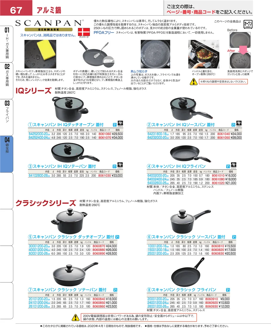 鍋全般 ページ67