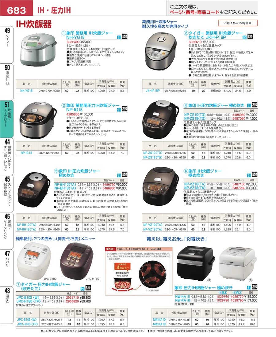 炊飯器・スープジャー ページ683