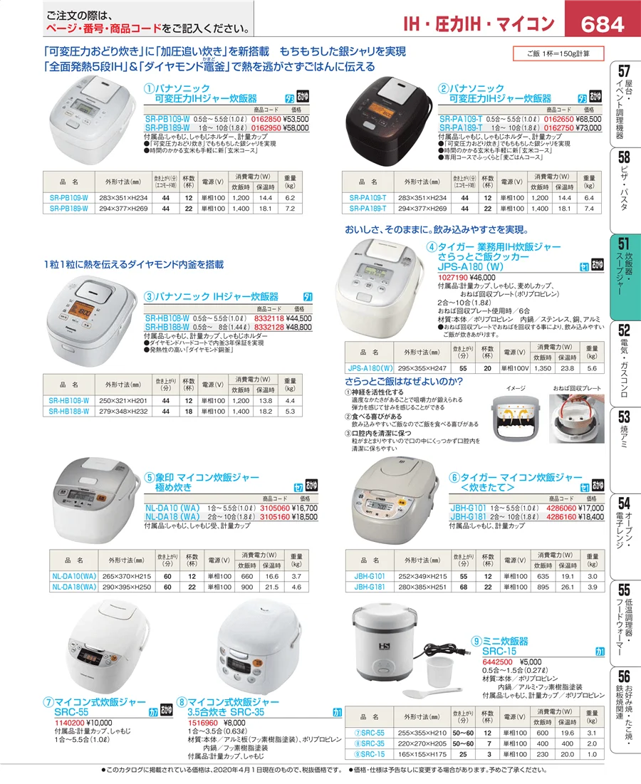 炊飯器・スープジャー ページ684