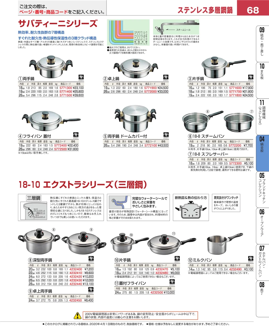 鍋全般 ページ68