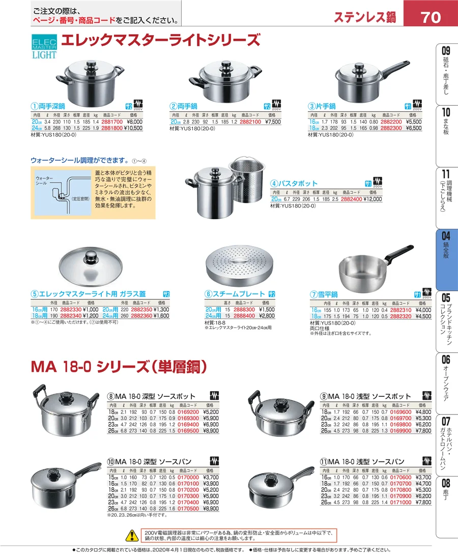 鍋全般 ページ70
