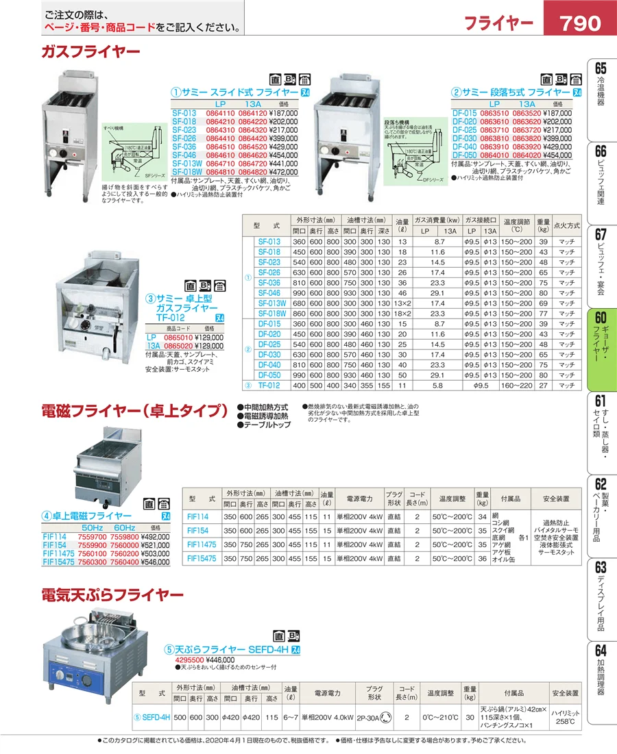 ギョーザ・フライヤー ページ790