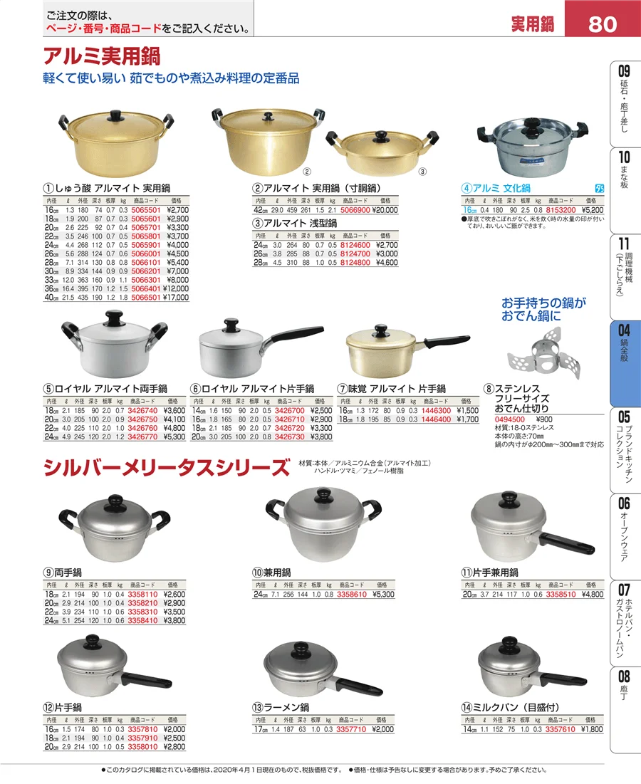 鍋全般 ページ80