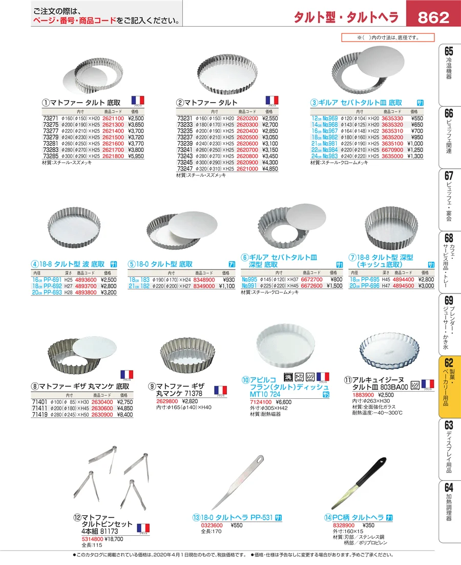 製菓・ベーカリー用品 ページ862