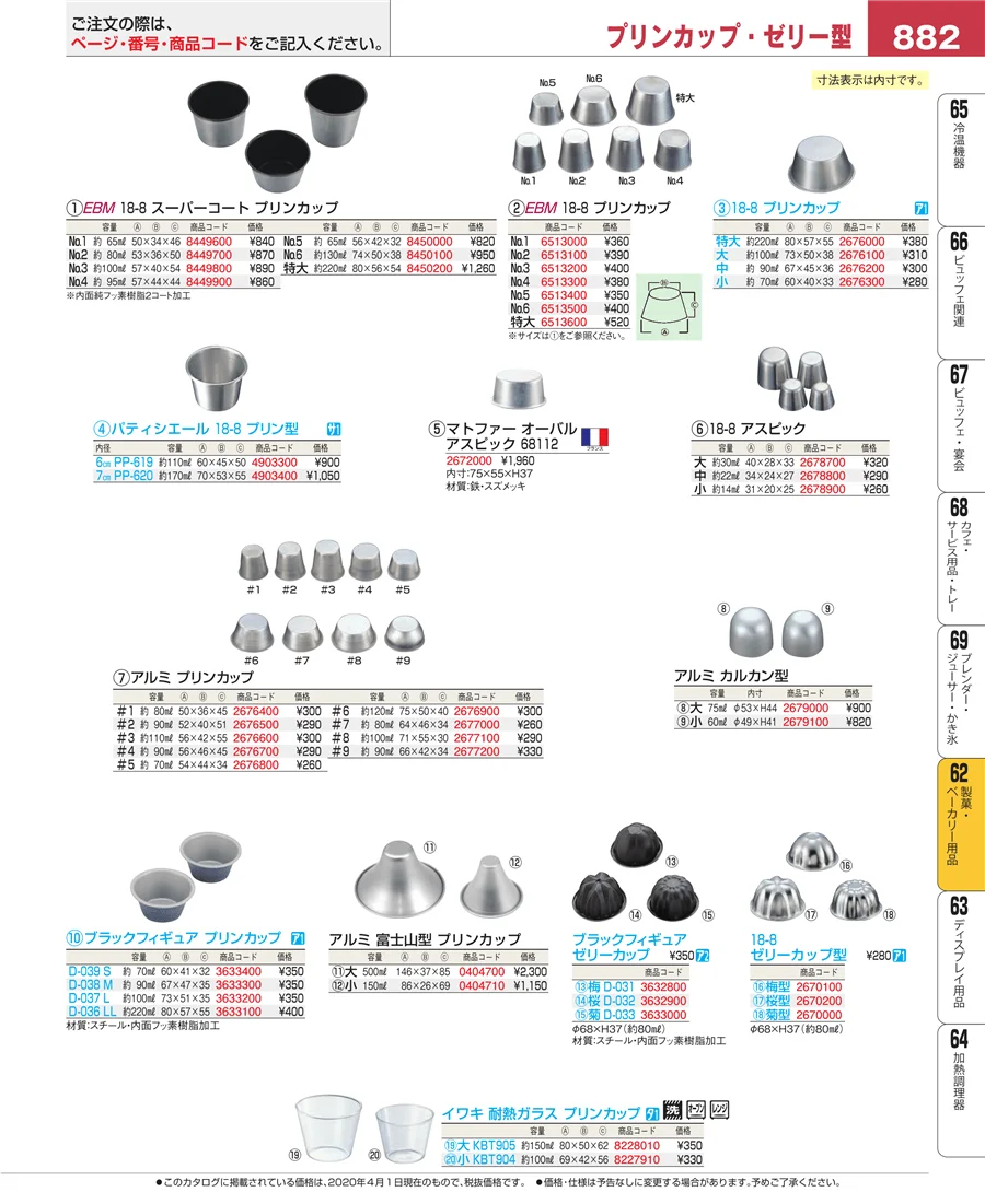 製菓・ベーカリー用品 ページ882