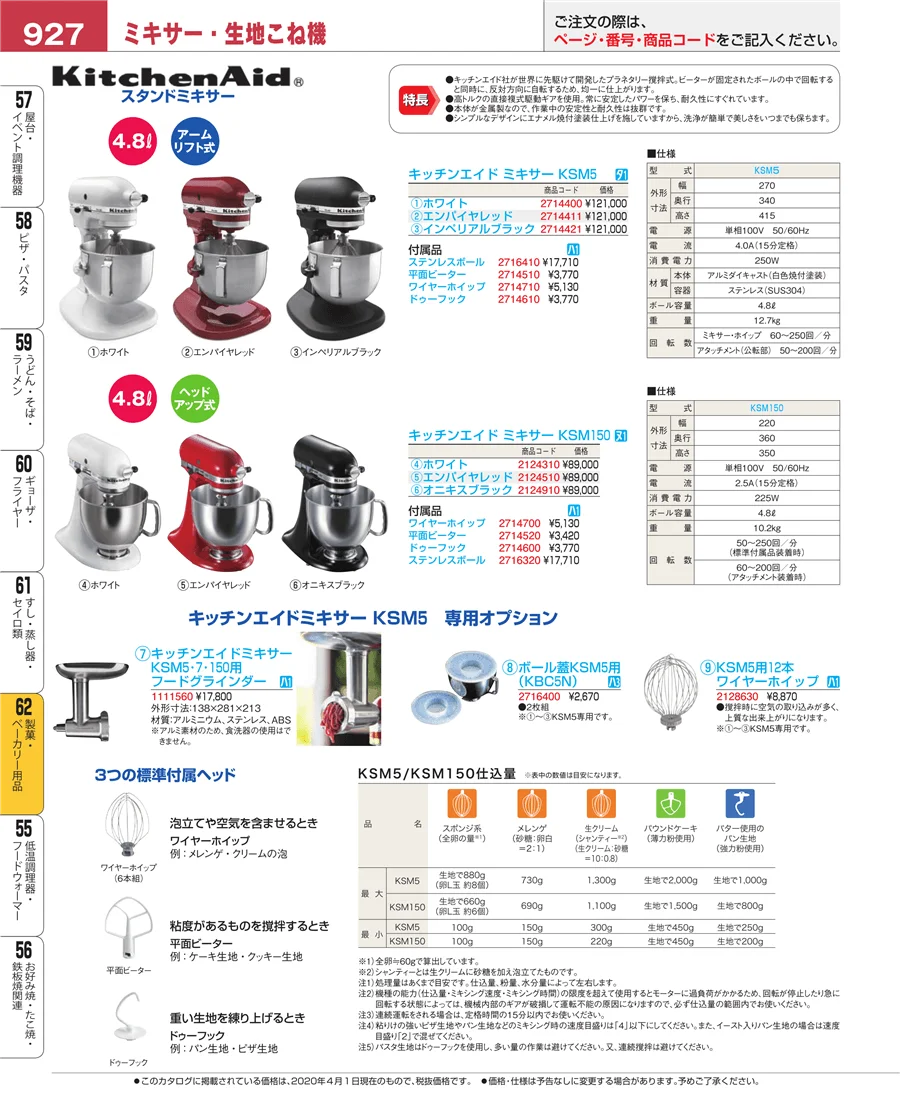 製菓・ベーカリー用品 ページ927