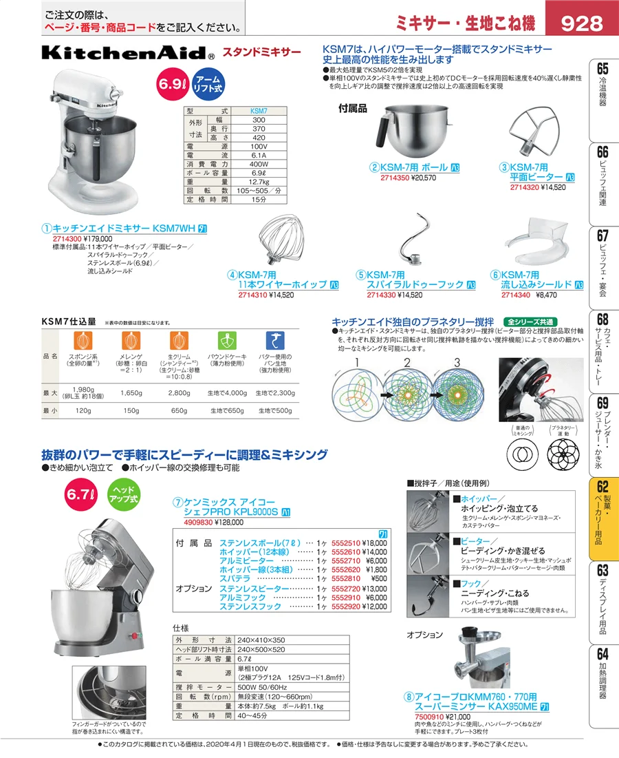 製菓・ベーカリー用品 ページ928