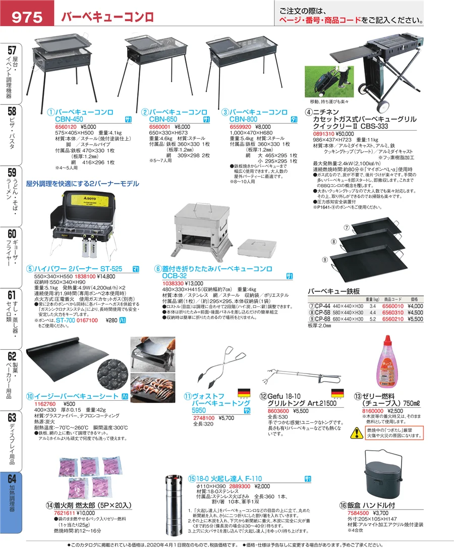 加熱調理器 ページ975