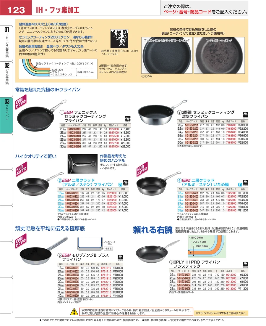 フライパン ページ123
