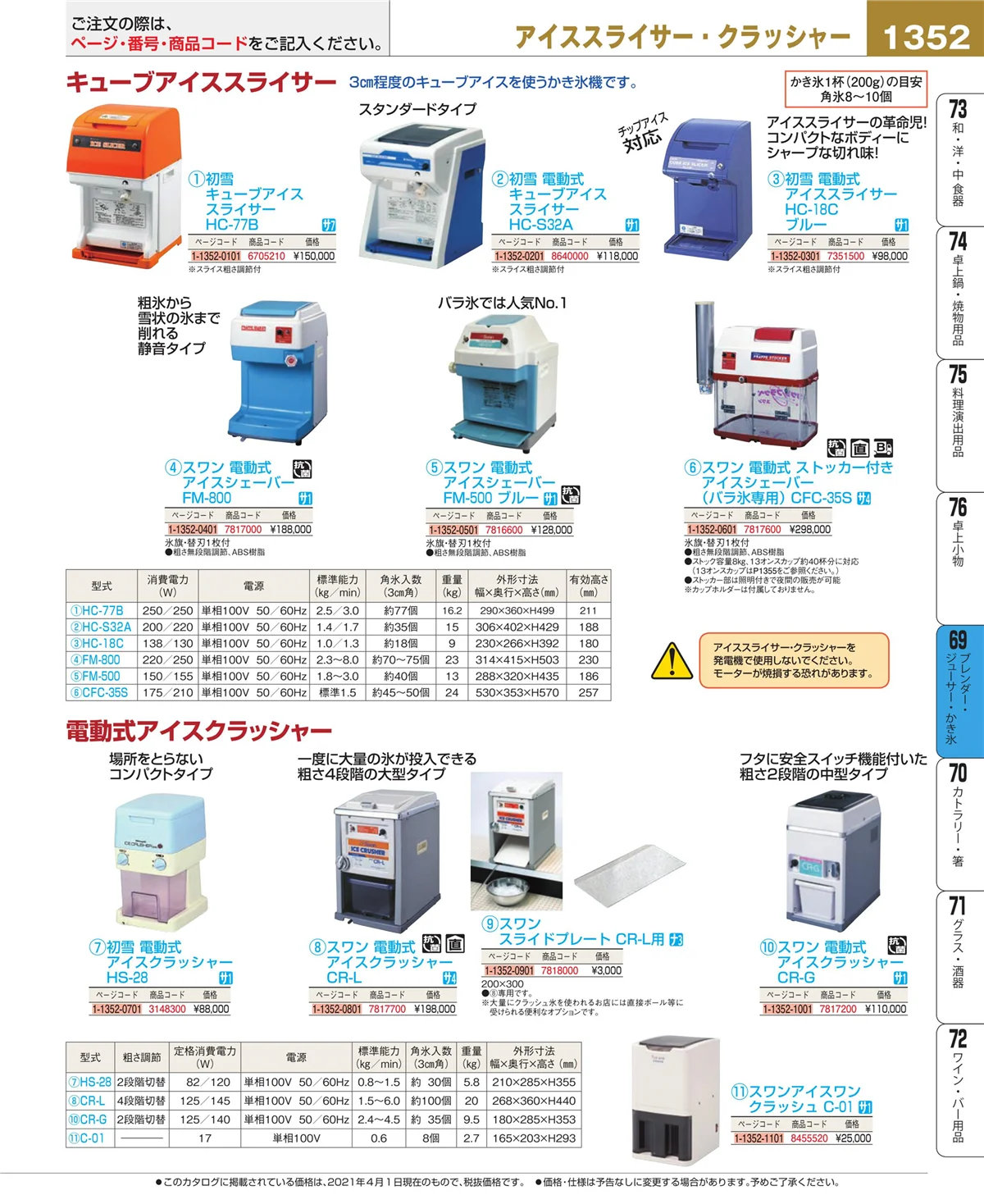 EBM業務用厨房用品カタログvol.21・ページ番号1352・ブレンダー・ジューサー・かき氷