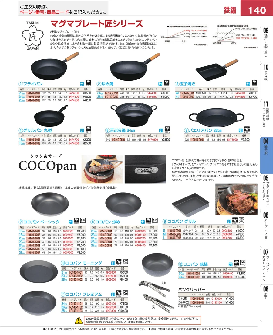 鍋全般 ページ140