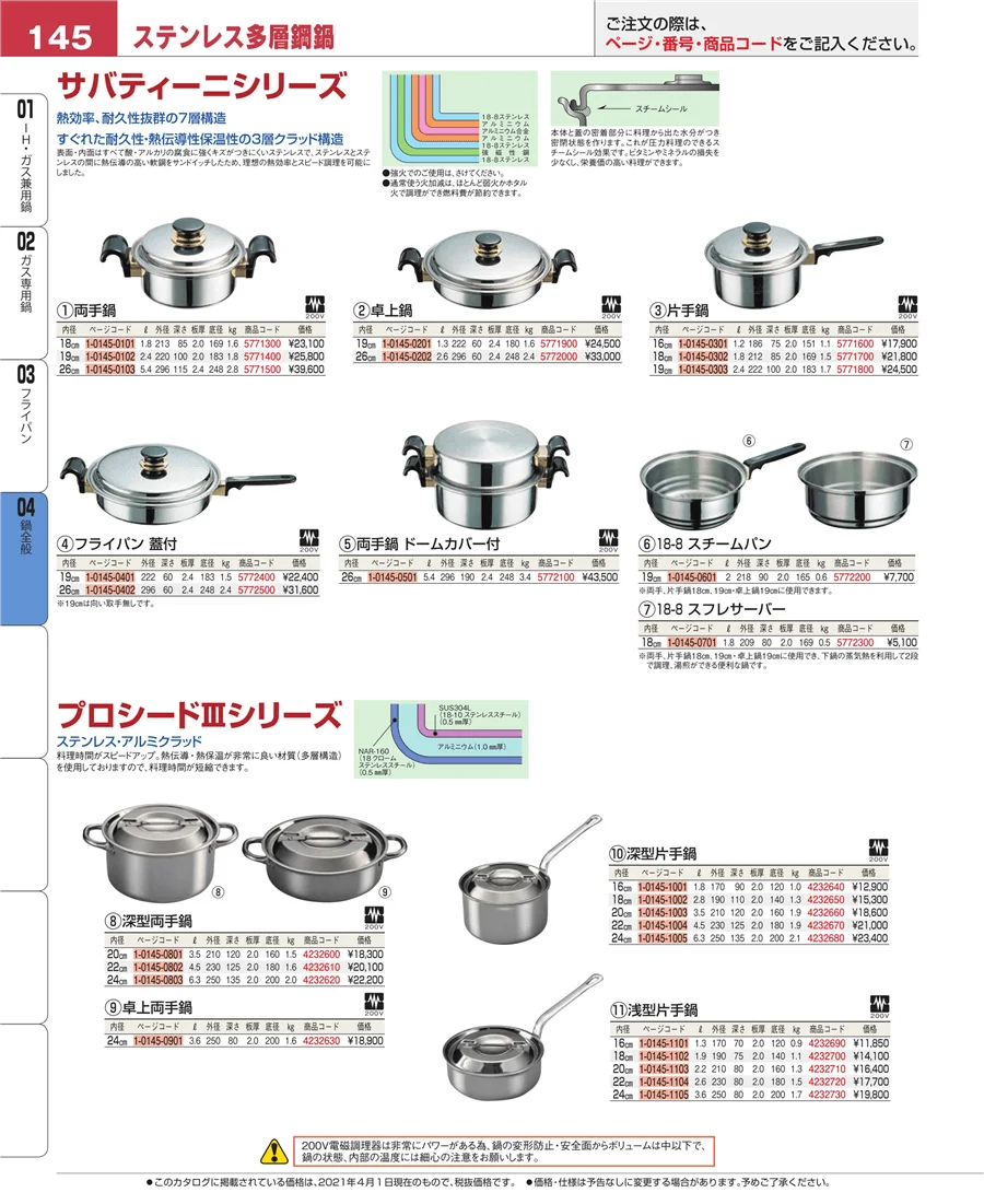 鍋全般 ページ145