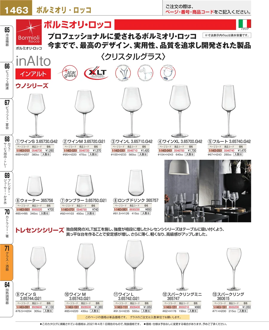 グラス・酒器 ページ1463