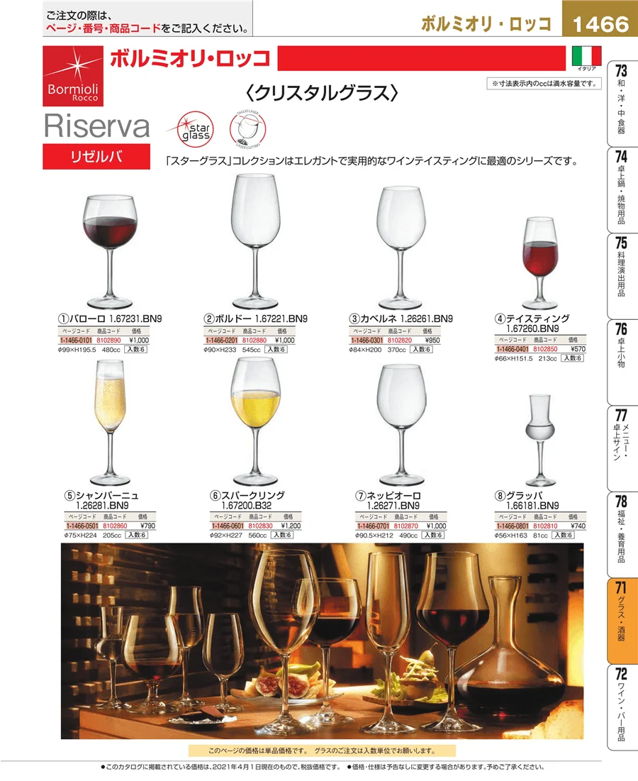 グラス・酒器 ページ1466