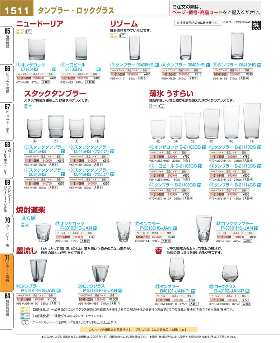 グラス・酒器 ページ1511