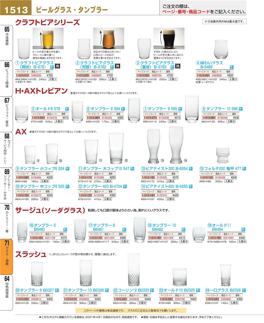グラス・酒器 ページ1513